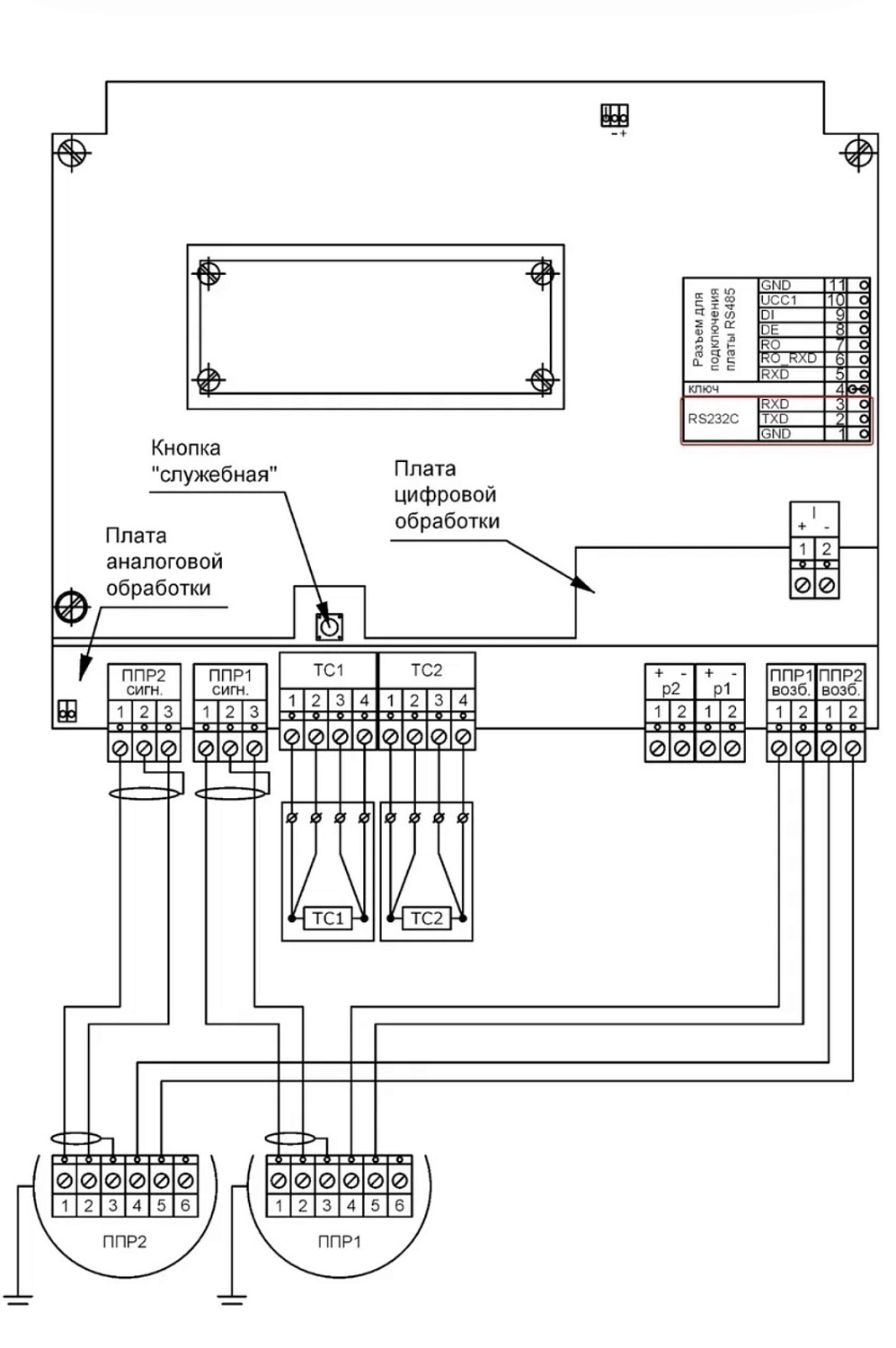 Проектирование