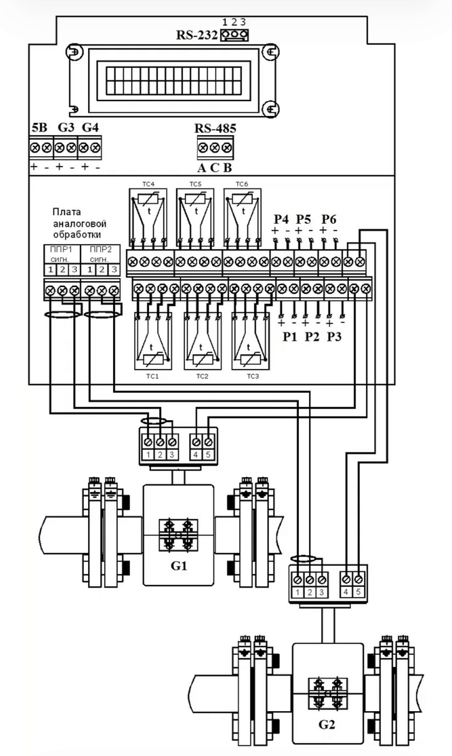 Проектирование