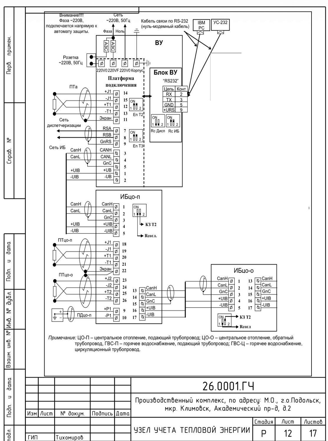 Проектирование